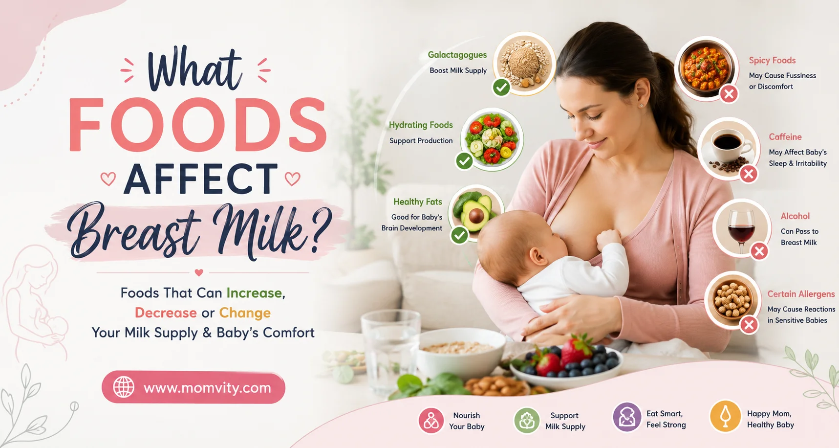 what foods affect breast milk