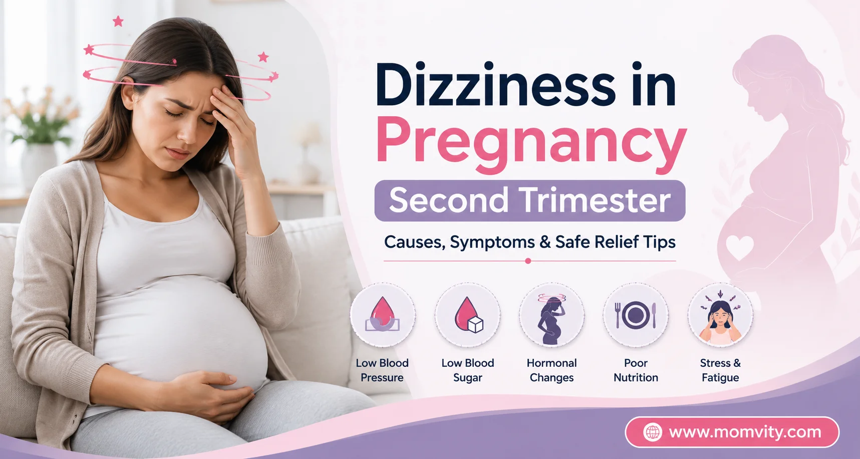 Dizziness in pregnancy second trimester
