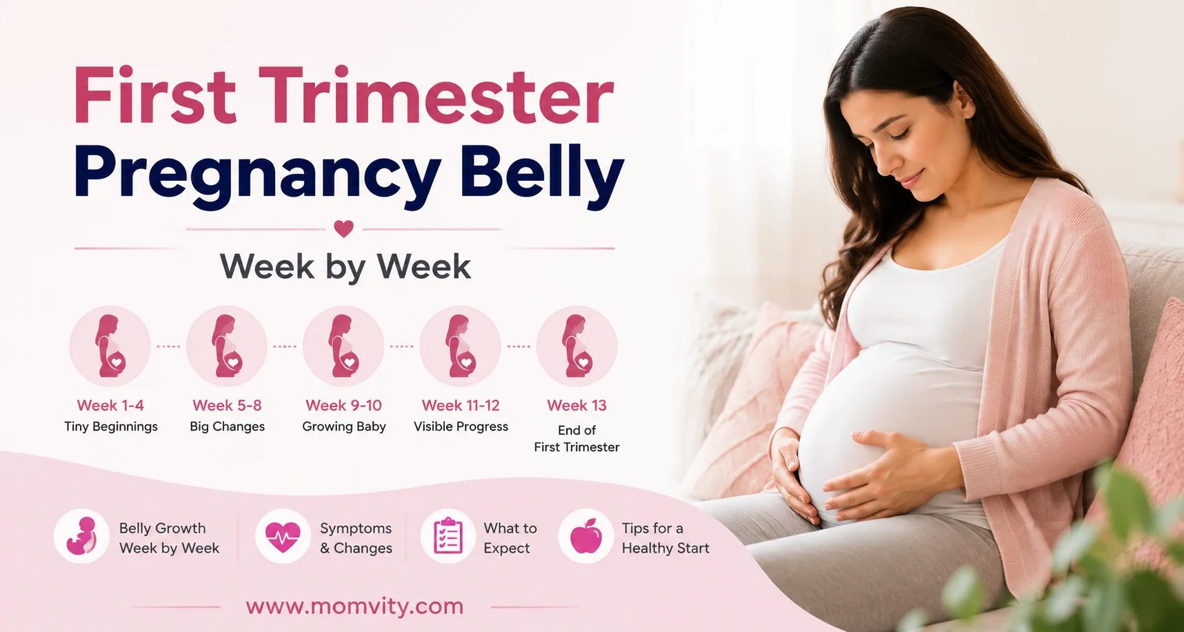 First Trimester Pregnancy Belly