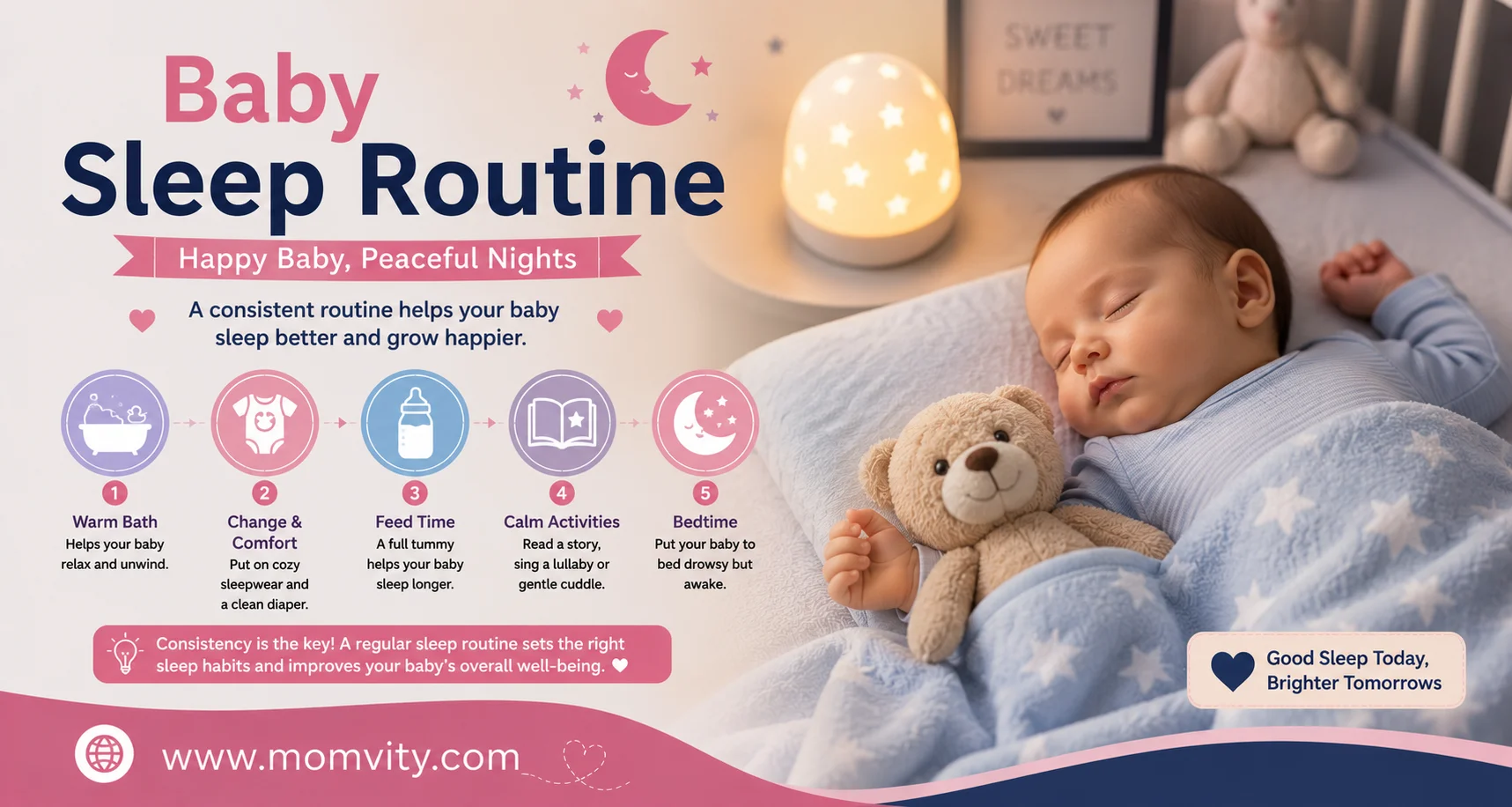 Baby Sleep Routine