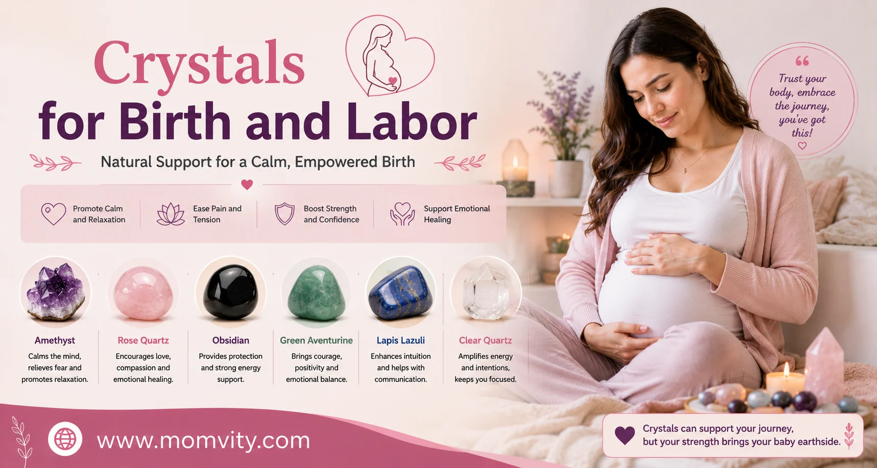 Crystals for Birth and Labor