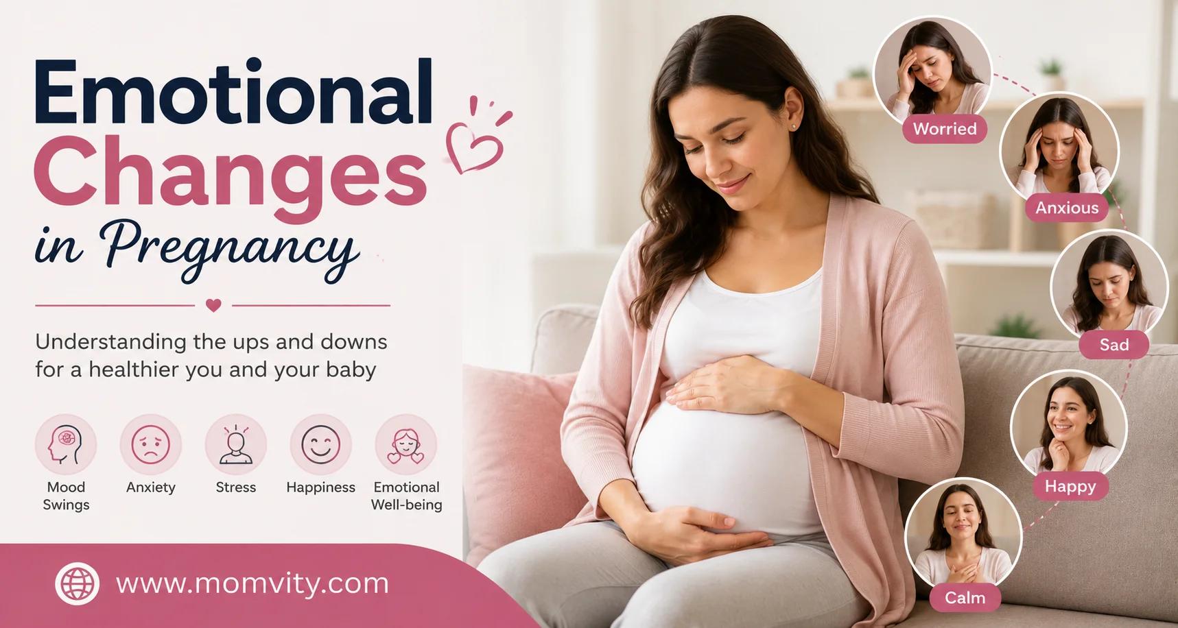 Emotional changes in pregnancy