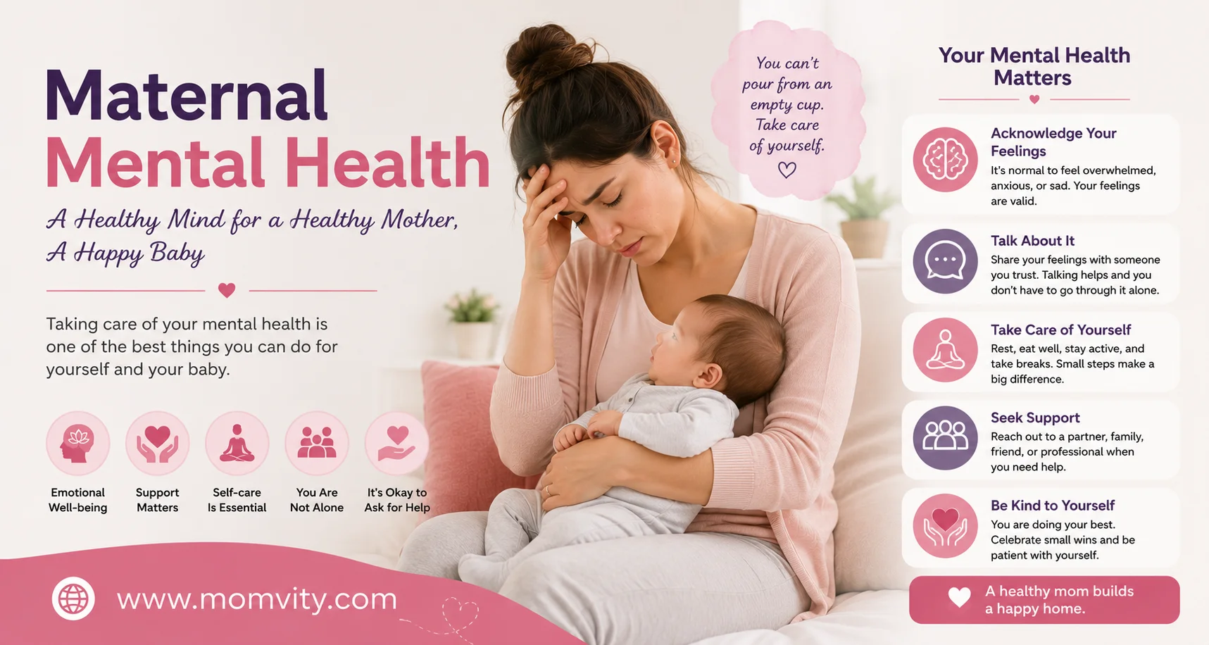 Maternal Mental Health