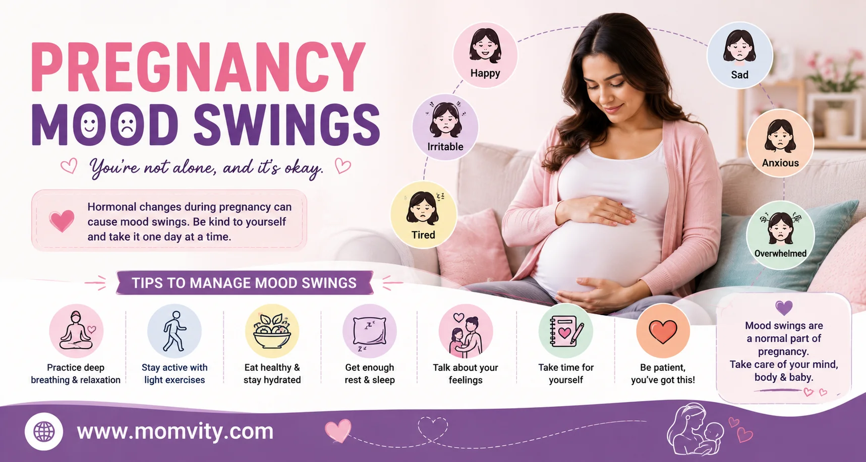 Pregnancy Mood Swings