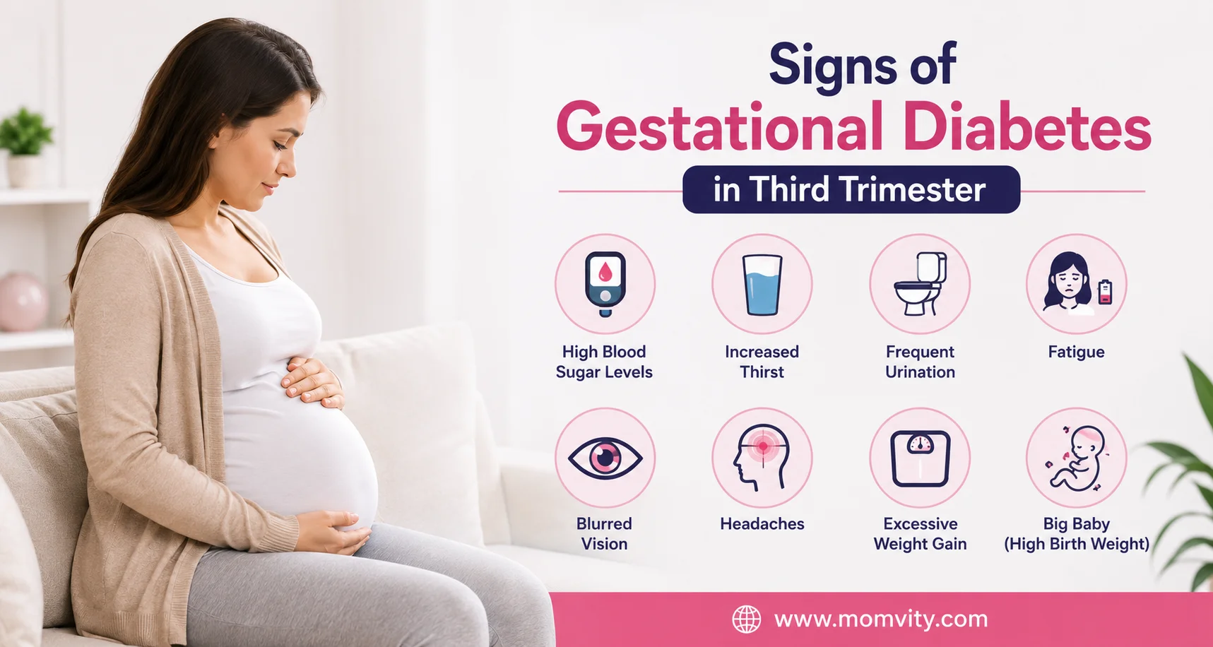 signs of gestational diabetes in third trimester
