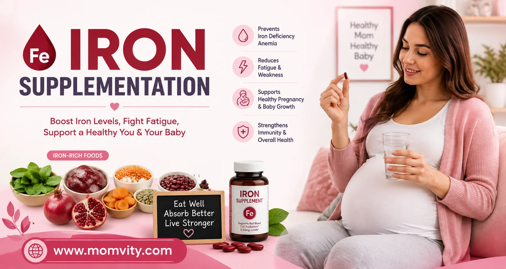 Iron Supplementation