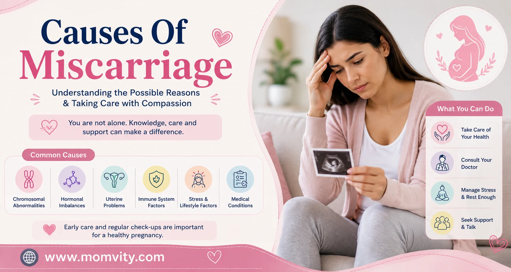 Miscarriage and loss