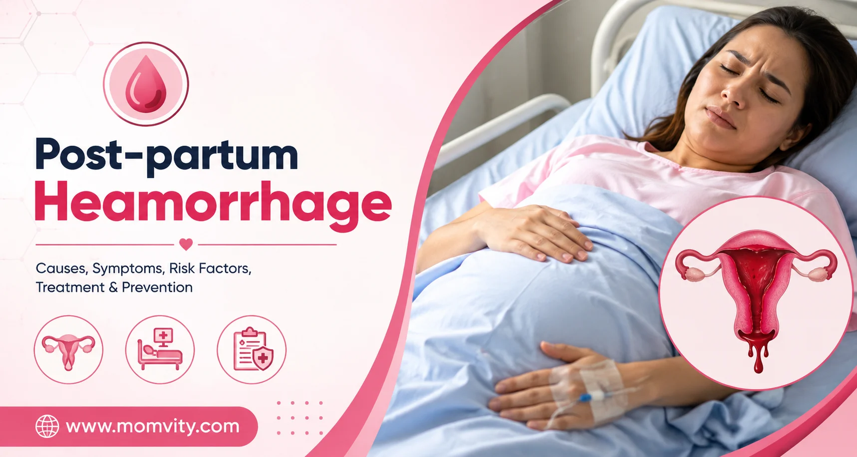 Postpartum Hemorrhage