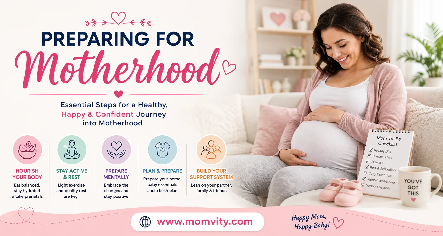 Preparing For Motherhood