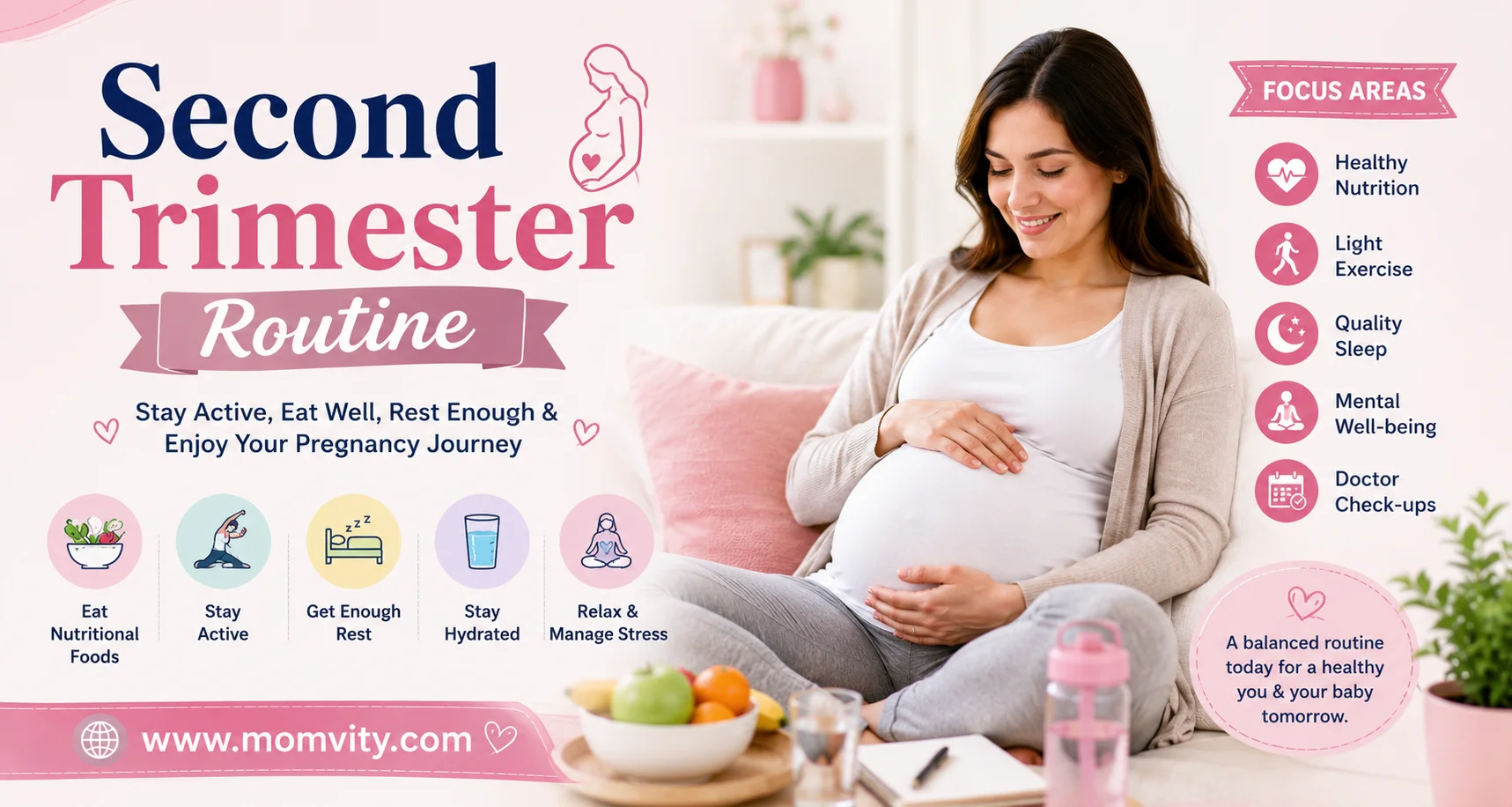 Second Trimester Routine